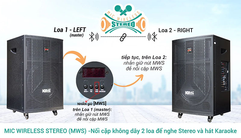 Tính năng kết nối 2 loa thành 1 của Loa karaoke di động Acnos CB302G