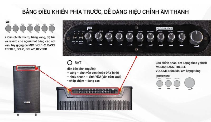 Loa kéo di động Acnos TOP 430 - Hàng chính hãng