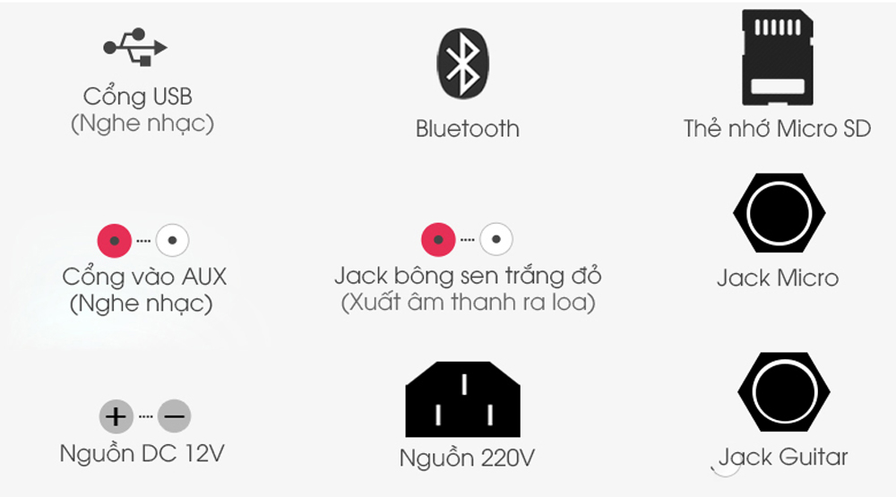 Loa kéo karaoke Maxxsound MAX15A - Hàng chính hãng