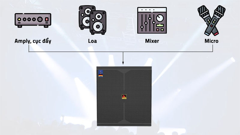 Loa sub Eudac BW-18 - Hàng chính hãng