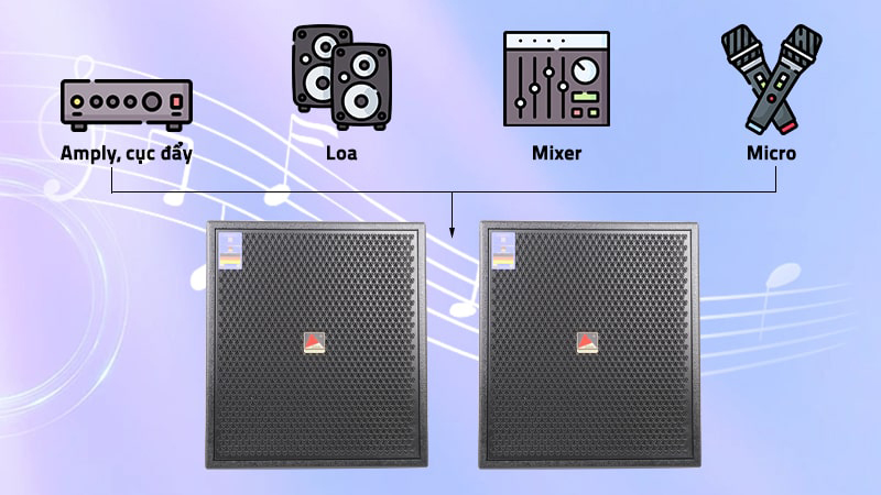 Dễ dàng kết nối với nhiều thiết bị âm thanh khác