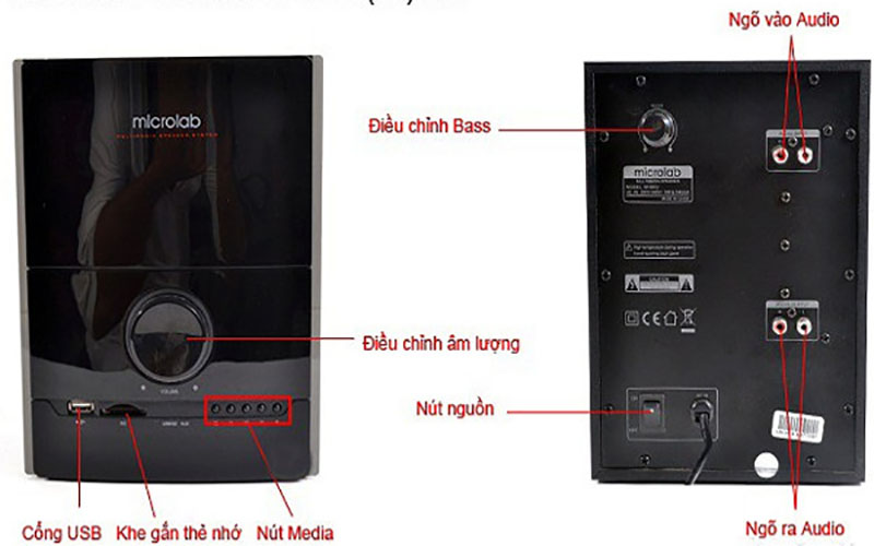 Loa vi tính Microlab M-500U - Hàng chính hãng