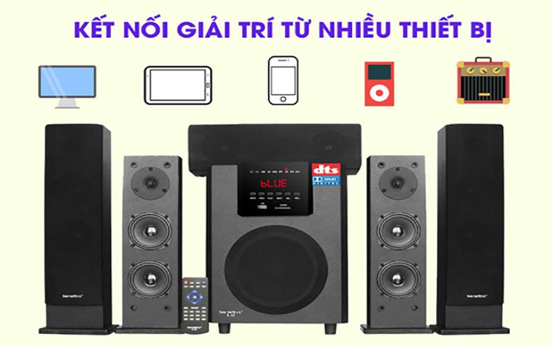 Loa vi tính SoundMax B-60/5.1