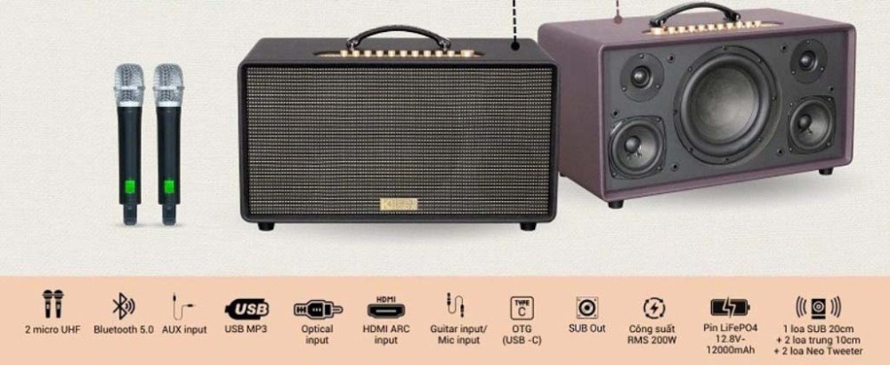 Đa dạng các cổng kết nối