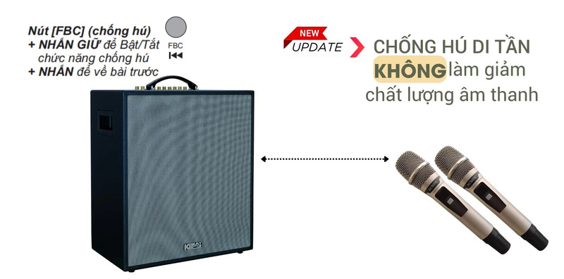 Loa xách tay Acnos CS451 PLUS - Hàng chính hãng