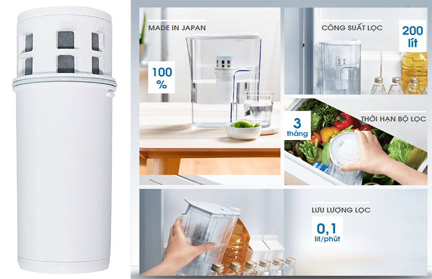 Lõi lọc dành cho bình lọc nước cầm tay Cleansui EJC1 - Hàng chính hãng