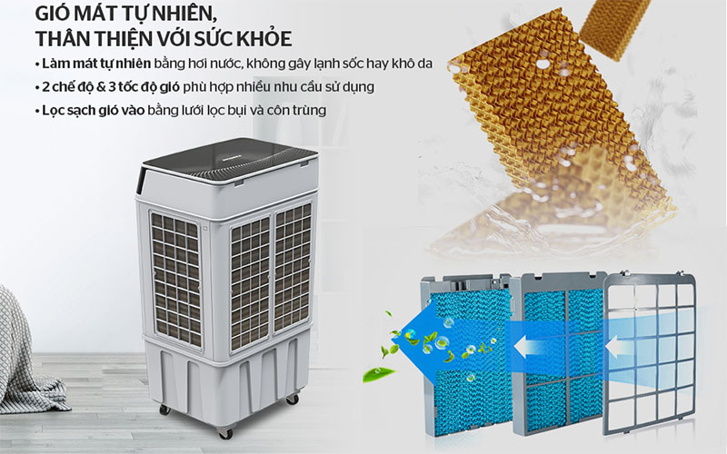 Máy làm mát không khí Sunhouse SHD7733 - Hàng chính hãng