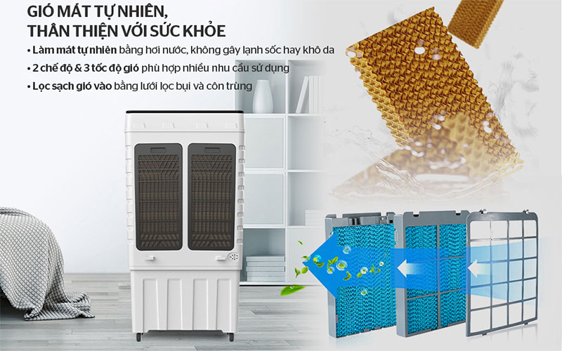 Thiết kế bộ lưới lọc của Máy làm mát không khí Sunhouse SHD7758