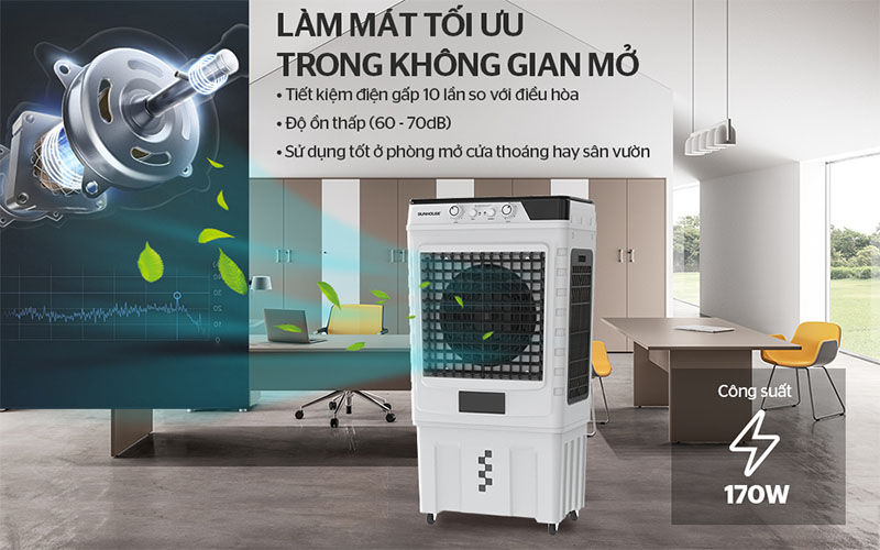 Máy làm mát không khí Sunhouse SHD7758