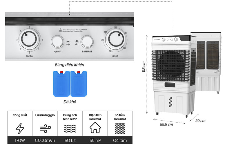 Máy làm mát không khí Sunhouse SHD7759 - Hàng chính hãng