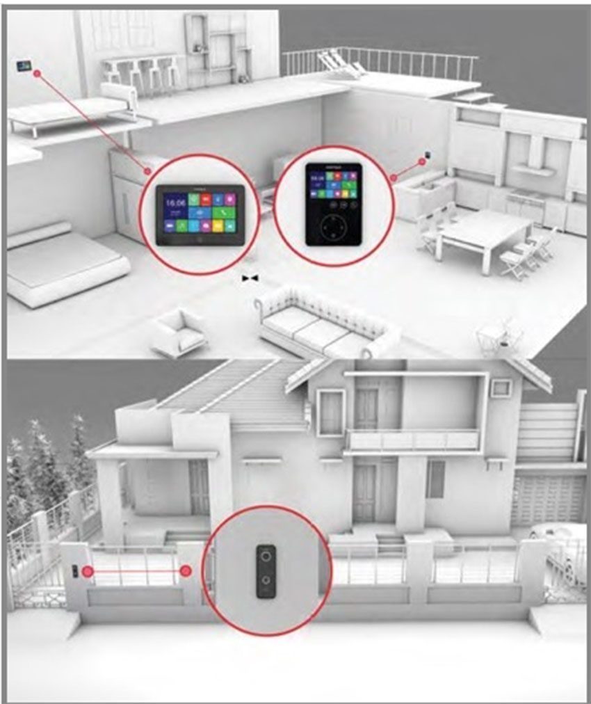 Màn hình chuông cửa Hafele SLEEK 4.3 INCH 959.23.084 - Hàng chính hãng