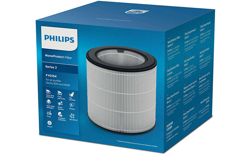 Màng lọc không khí Philips FY0194/30 - Hàng chính hãng