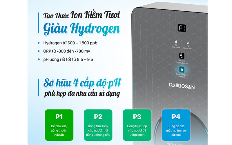 Máy biến đổi nước RO thành nước ion kiềm tươi Daikiosan DN068 - Hàng chính hãng