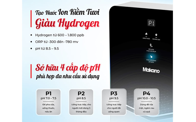 Máy biến đổi nước RO thành nước ion kiềm tươi Makano MN068 - Hàng chính hãng