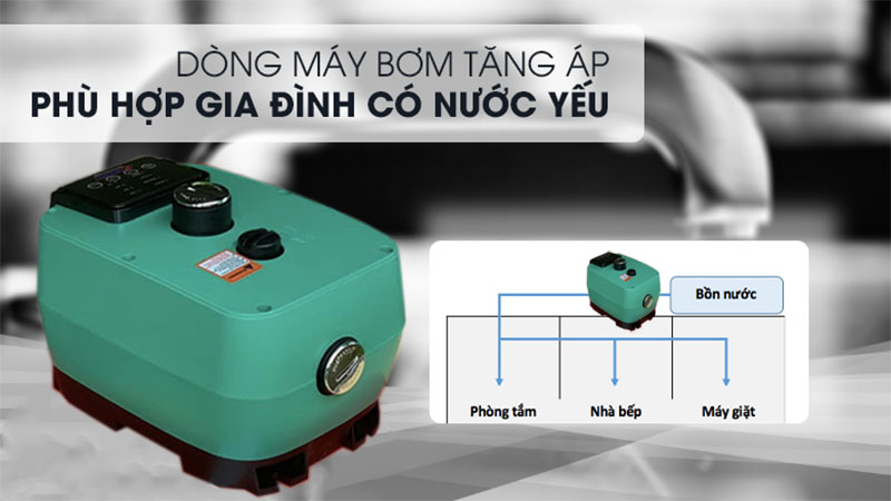 Máy bơm nước tăng áp Rymaru RY/48-400 - Hàng chính hãng