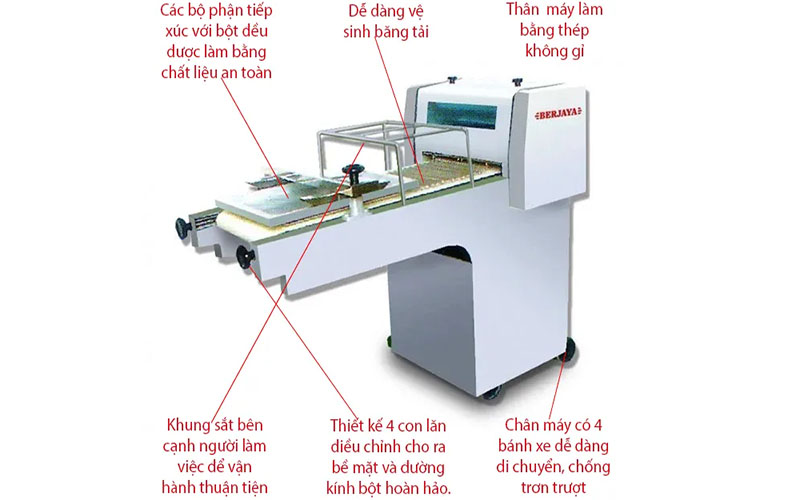 Máy cán bột công nghiệp Berjaya BJY-DM390