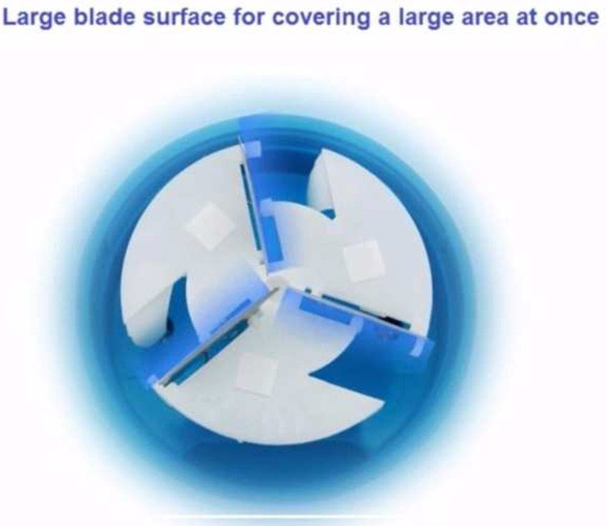 Máy cắt lông xù quần áo gia đình Philips GC026 - Hàng chính hãng