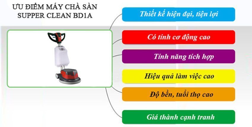 Máy chà sàn công nghiệp tay cánh bướm Supper Clean BD1A - Hàng chính hãng