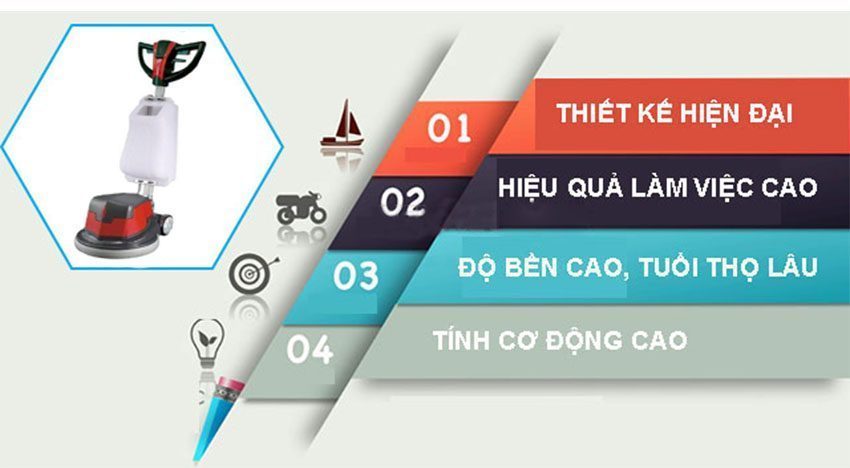 Máy chà sàn công nghiệp tay cánh bướm Super Clean BD1AE - Hàng chính hãng