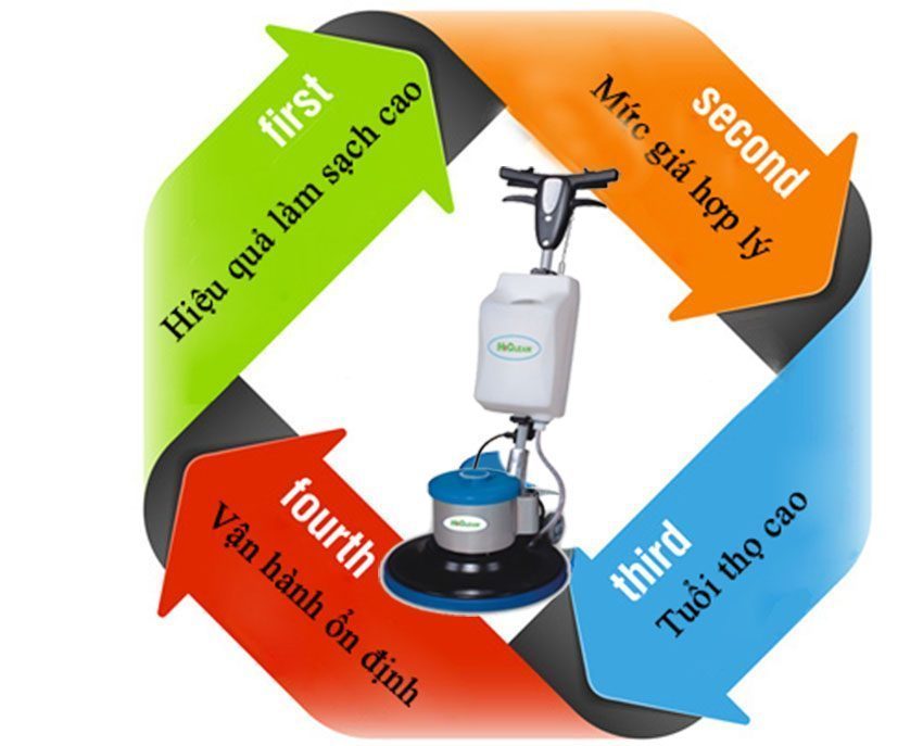 Máy chà sàn giặt thảm Hiclean HC-175 - Hàng chính hãng