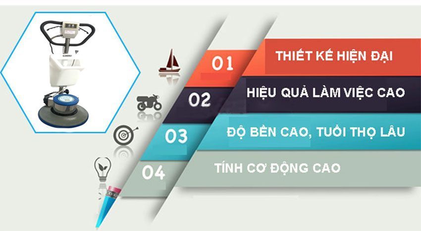 Máy chà sàn giặt thảm Kungfu Clean KF88 - Hàng chính hãng