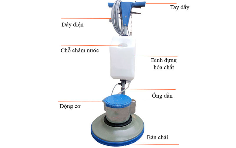 Máy chà sàn giặt thảm Smart Eco SE-522 - Hàng chính hãng