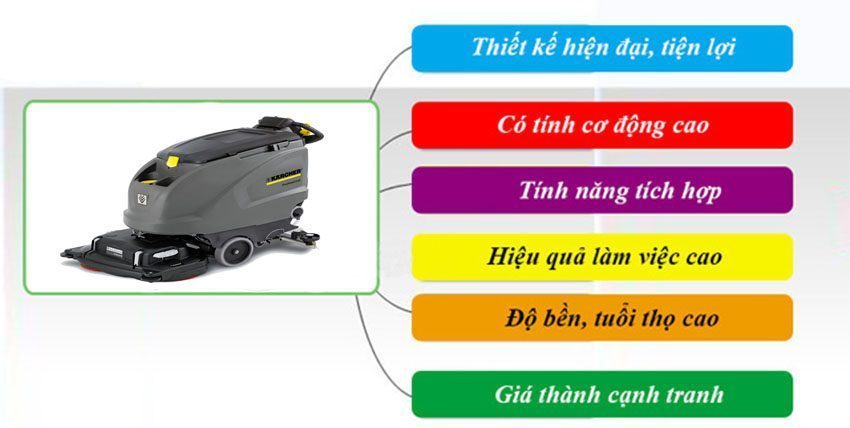 Máy chà sàn liên hợp Karcher B 60 W BP CLASSIC D 65 S - Hàng chính hãng
