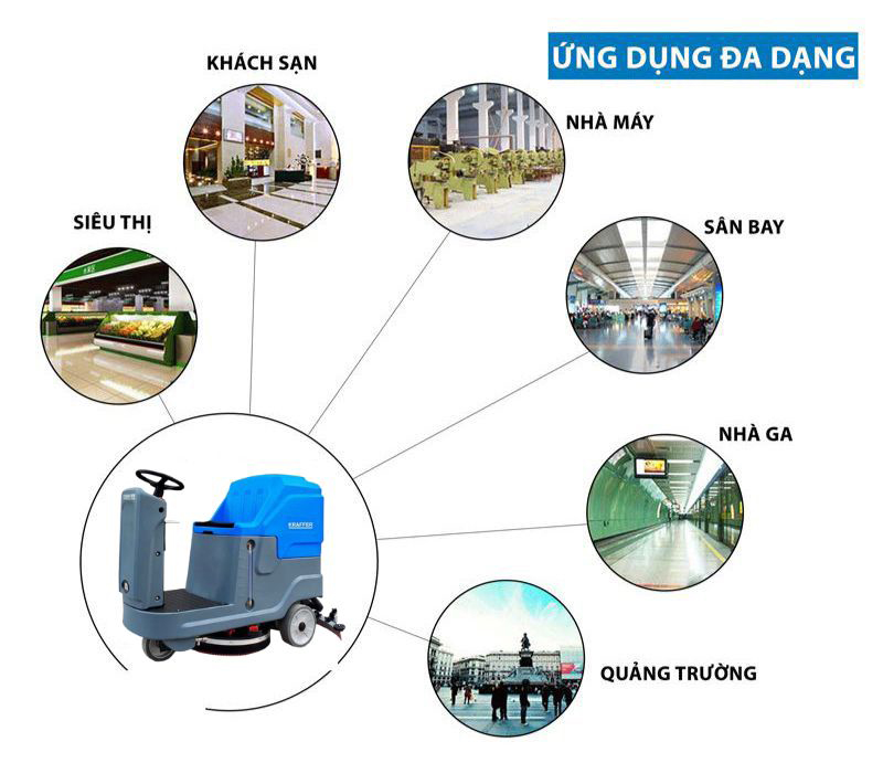 Máy chà sàn ngồi lái Kraffer KF85A - Hàng chính hãng