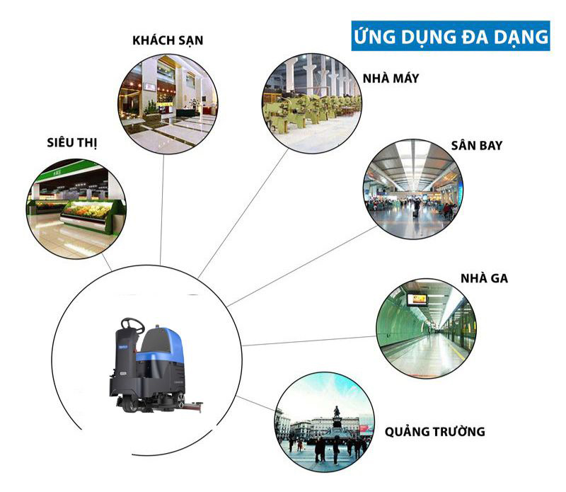 Máy chà sàn ngồi lái Kraffer GM90B  - Hàng chính hãng