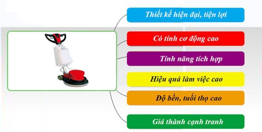 Ưu điểm của máy chà sàn tạ Supper Clean SC 004