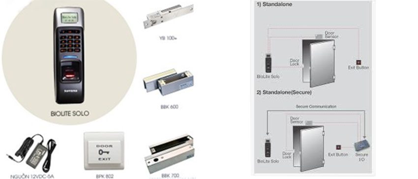 Máy chấm công và kiểm soát ra vào Suprema BIOLITE SOLO BLS-OC - Hàng chính hãng