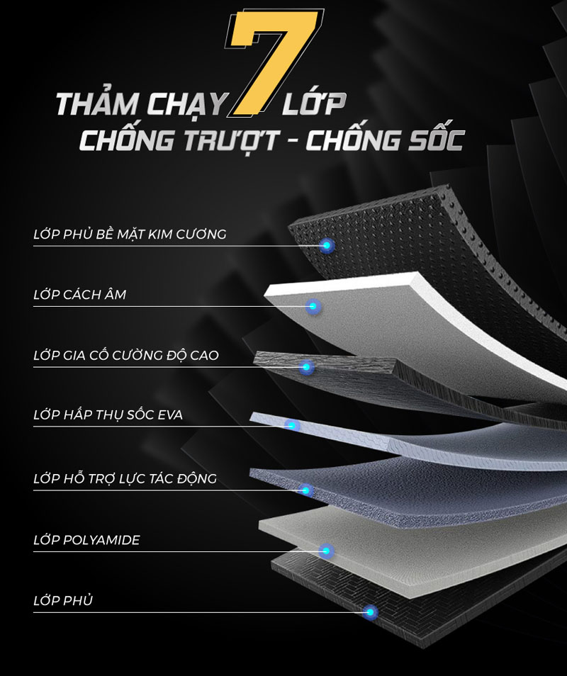 Máy chạy bộ FujiCare AFT368 - Hàng chính hãng