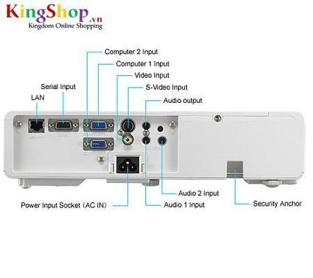 Máy chiếu Panasonic PT-LB1VEA - Hàng chính hãng