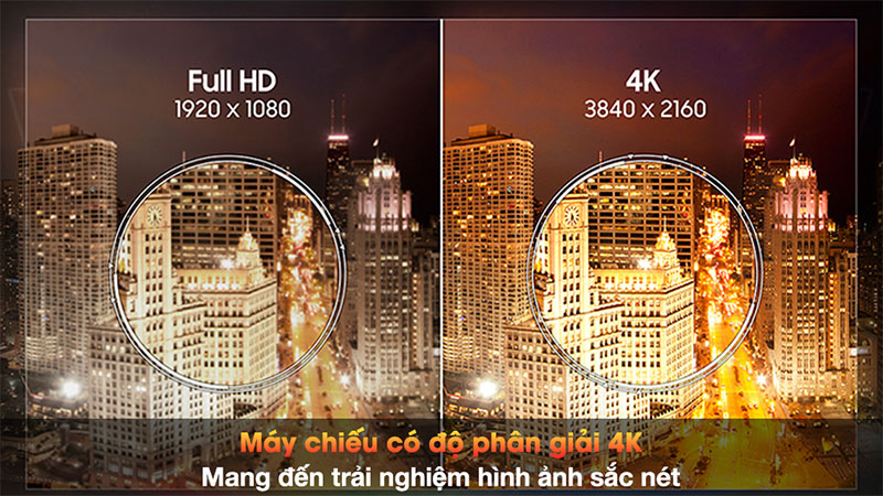 Máy chiếu siêu gần Laser 4K Samsung The Premiere LSP7T - Hàng chính hãng