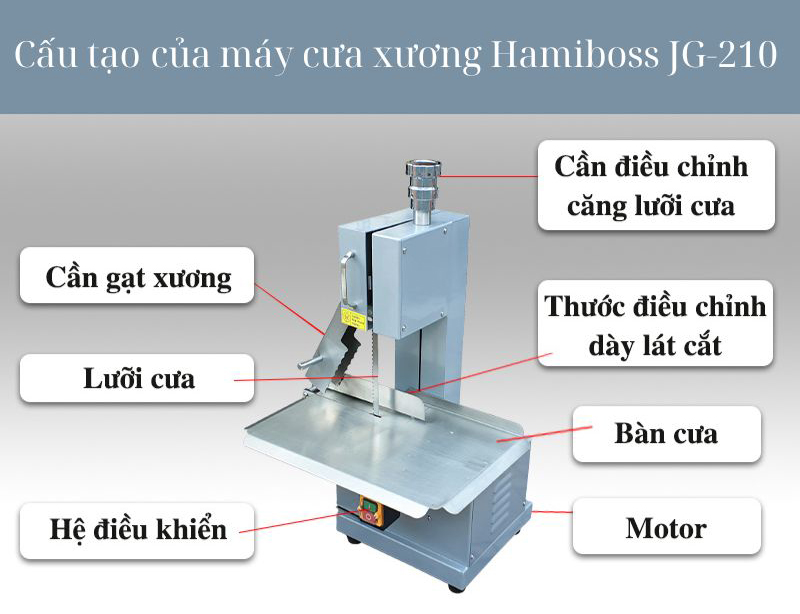 Cấu tạo của máy cưa xương Hamiboss  JG-210 