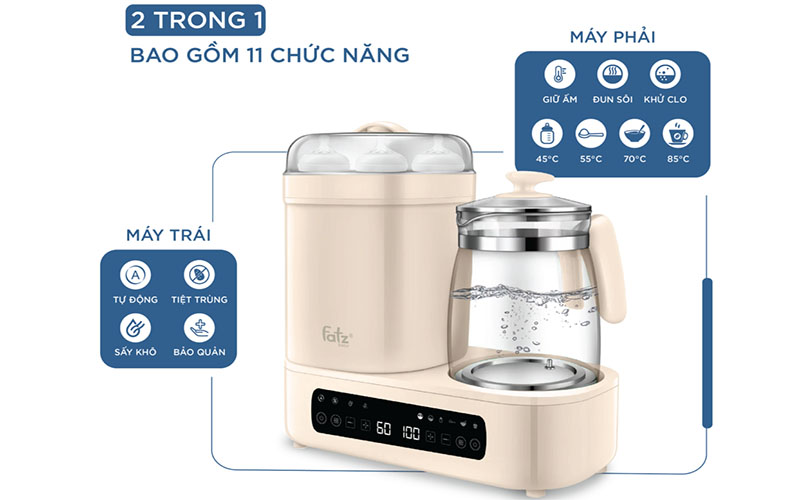 Máy đa năng điện tử Fatzbaby Multimax 8 FB9022BK - Hàng chính hãng