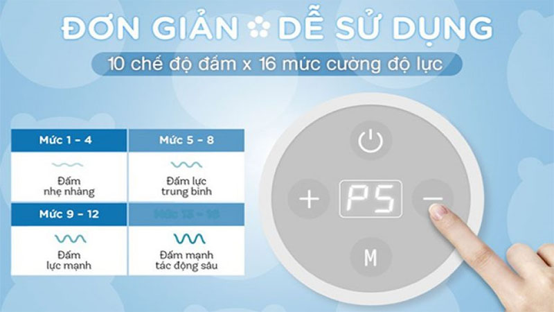 Bảng điều khiển của Máy đấm lưng massage Bear MA-B01V1