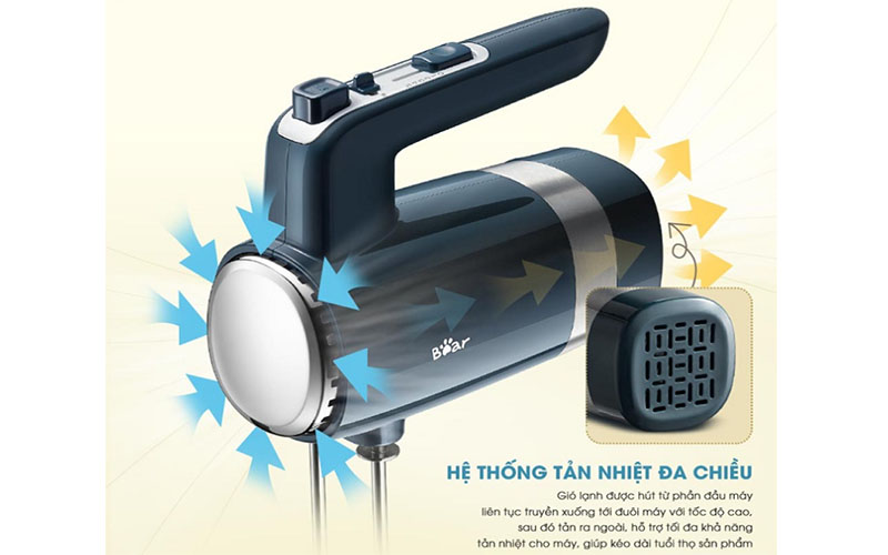 Hệ thống tản nhiệt của Máy đánh trứng trộn bột cầm tay Bear HM-B01V1