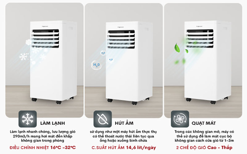 Máy điều hòa di động FujiHome PAC07 - Hàng chính hãng