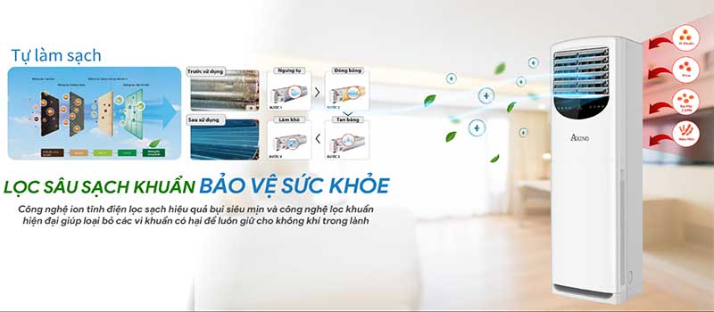Công nghệ lọc sạch khuẩn của Điều hòa tủ đứng Akino 3HP TL-FL28FSA1FA
