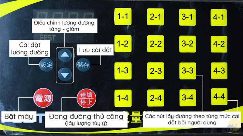 Bảng điều khiển của Máy định lượng đường Fest RC16