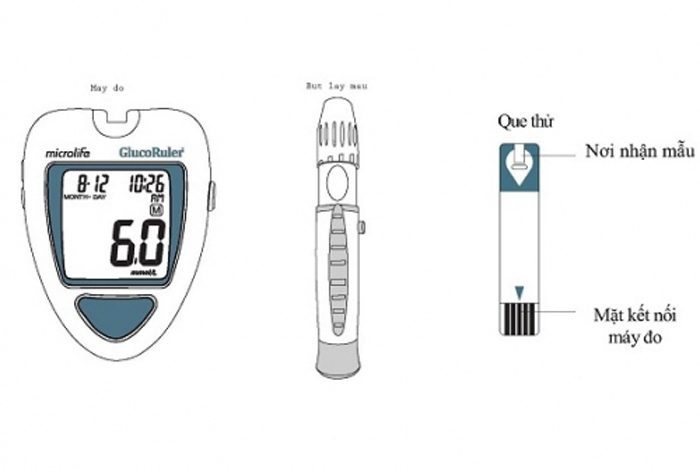 Máy đo đường huyết Microlife MGR100 - Hàng chính hãng