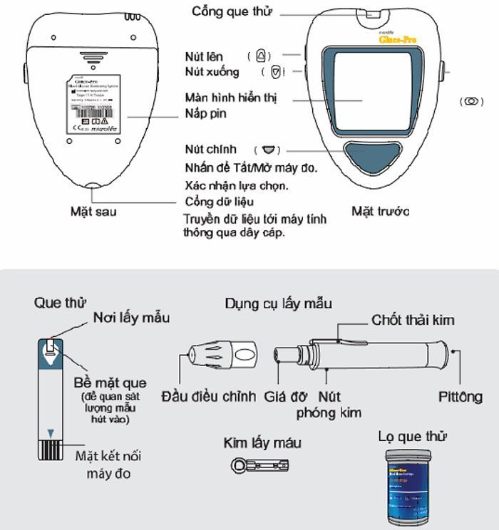 Máy đo đường huyết Microlife MGR100 - Hàng chính hãng