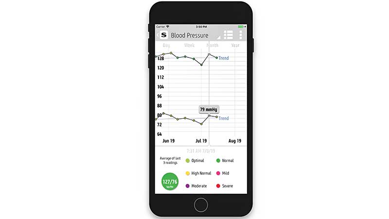 Máy đo huyết áp bắp tay điện tử kết nối Bluetooth Salter GB-BPA9301EU