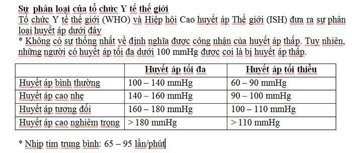 Máy đo huyết áp bắp tay Beurer BM40 - Hàng chính hãng