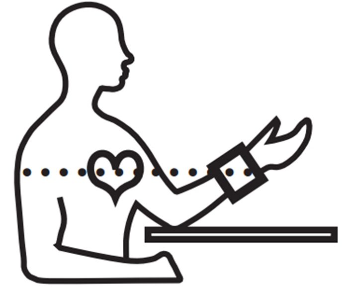 Máy đo huyết áp cổ tay Beurer BC50 - Hàng chính hãng