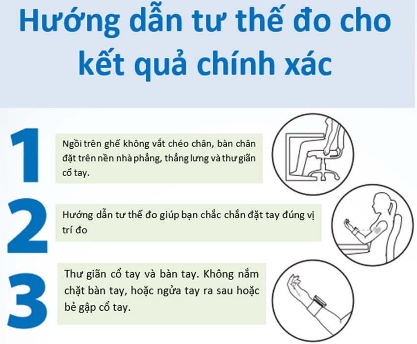 Máy đo huyết áp Omron HEM-6161 - Hàng chính hãng