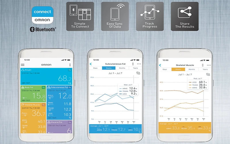 Máy đo thành phần cơ thể Omron HBF-702T - Hàng chính hãng