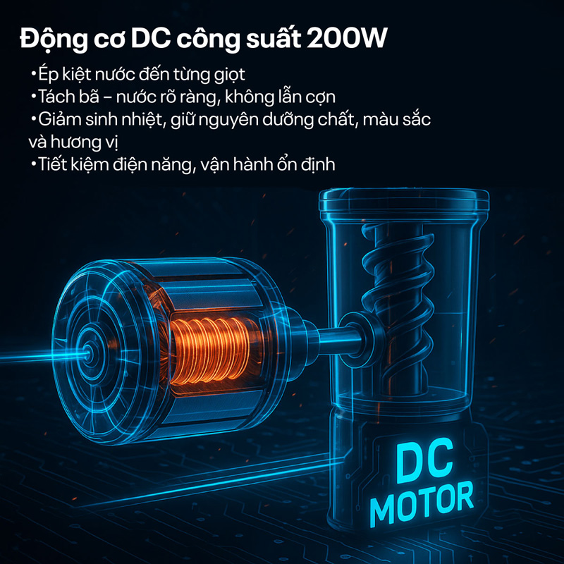 Motor DC mạnh mẽ cho khả năng hoạt động êm ái, không gây ồn