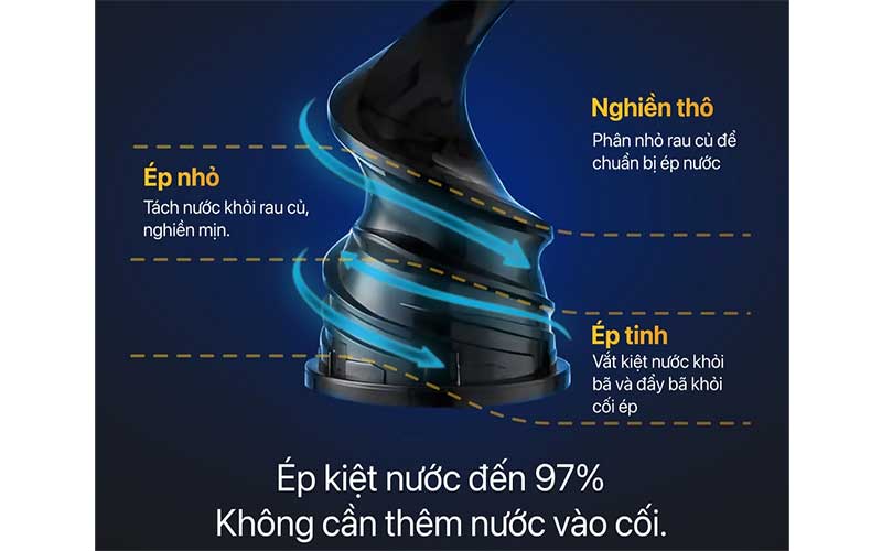 Trục ép của Máy ép chậm 2GOOD H2